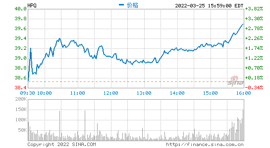 源碼中國全球it外包新原點_it服務(wù)外包_it外包服務(wù)公司