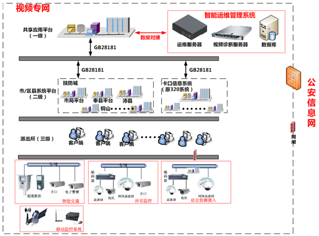 服務(wù)器運維外包_外包公司it運維職位嗎?_重慶it運維外包怎么樣