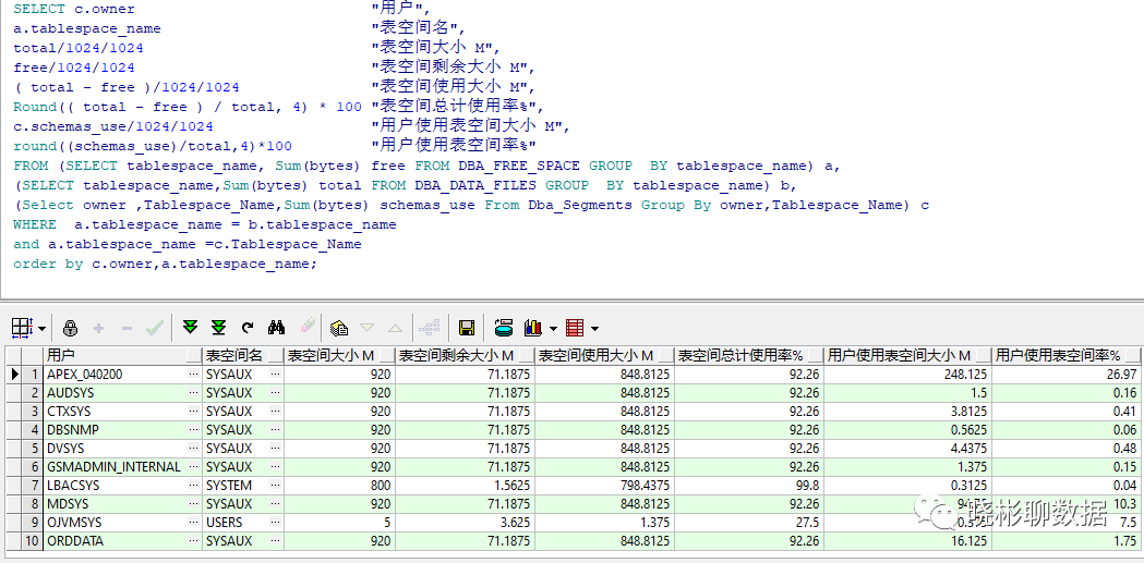 組織級運維服務目錄_運維服務_服務器運維技術