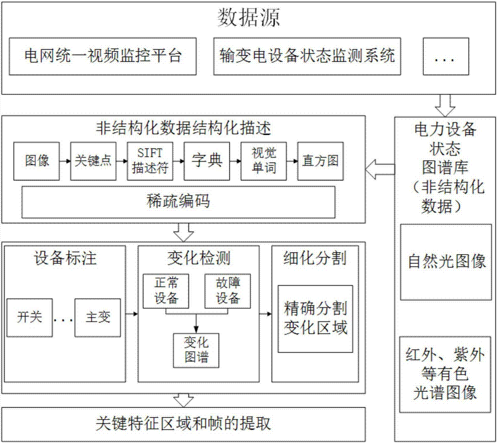 it信息運維_it運維技術_it 運維 管理