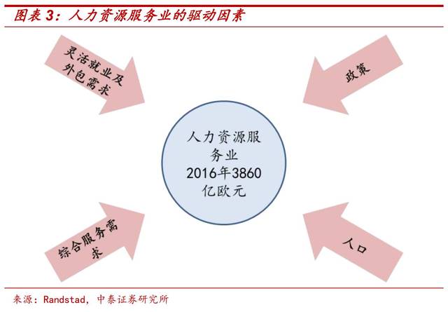 it維護(hù)外包_it外包服務(wù)_it外包公司