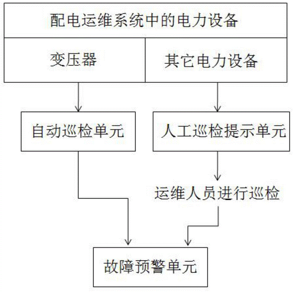 去外包公司做運(yùn)維好嗎_阿里外包運(yùn)維_pc運(yùn)維外包