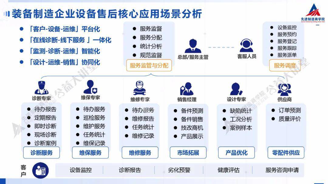 重慶it運(yùn)維外包怎么樣_醫(yī)院駐點(diǎn)外包運(yùn)維合同_pc運(yùn)維外包
