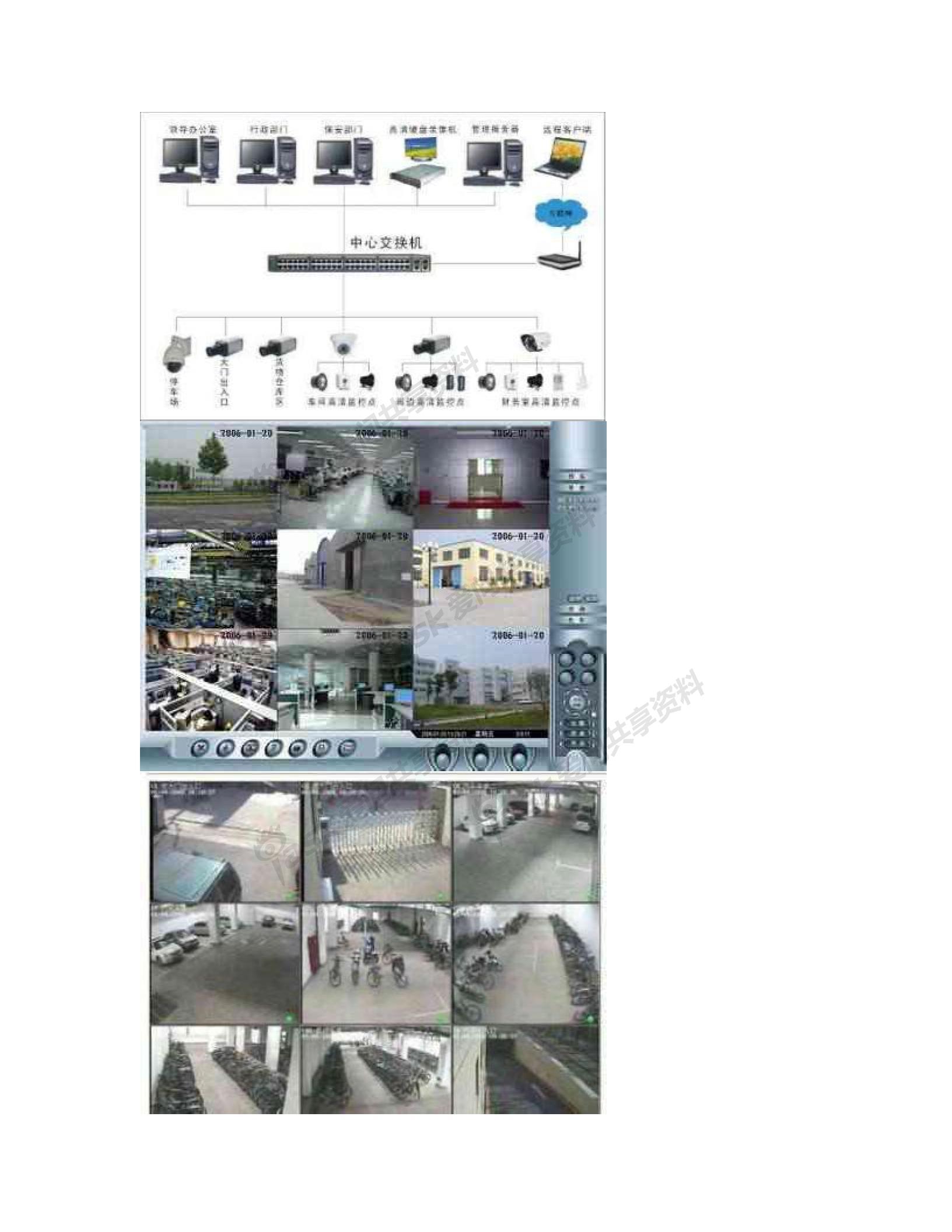 [匯總]武漢工廠監控安裝方案圖片3