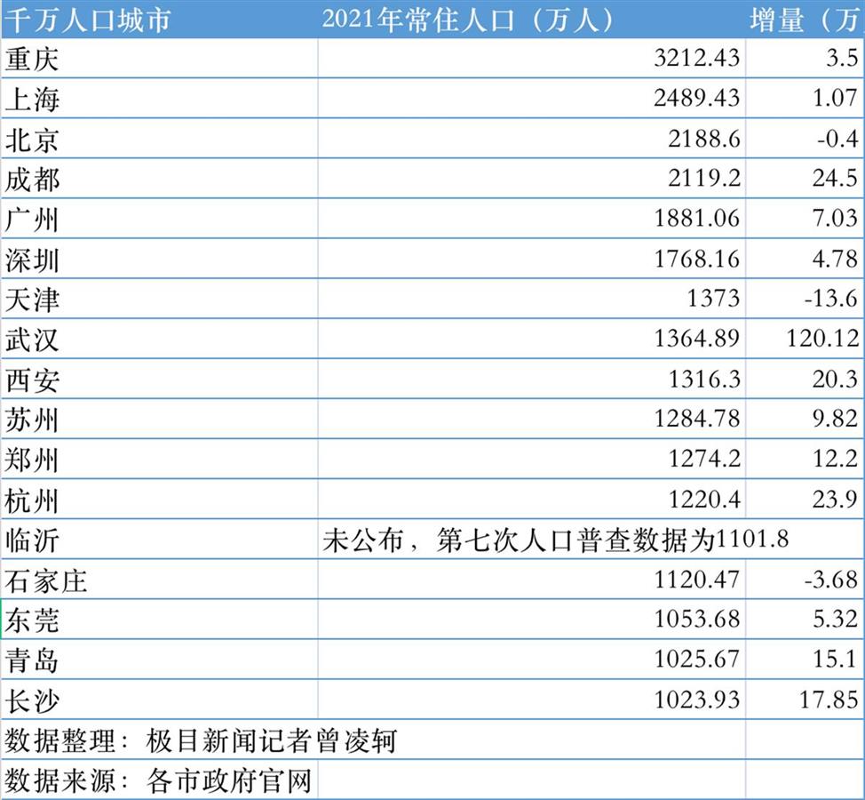武漢數(shù)據(jù)恢復(fù)_oracle數(shù)據(jù)庫恢復(fù)刪除的數(shù)據(jù)_迅捷數(shù)據(jù)恢復(fù)軟件能恢復(fù)微信記錄