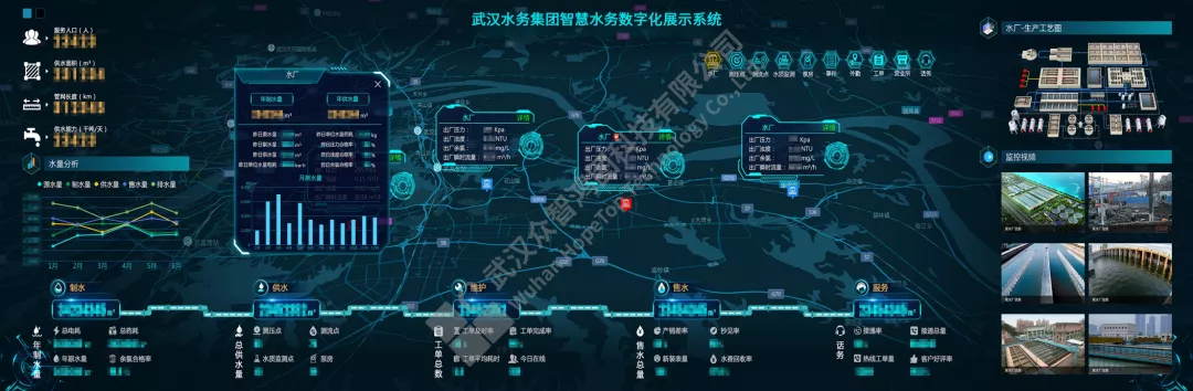 項(xiàng)目案例丨眾智鴻圖助力武漢水務(wù)集團(tuán)客戶服務(wù)平臺(tái)建設(shè)