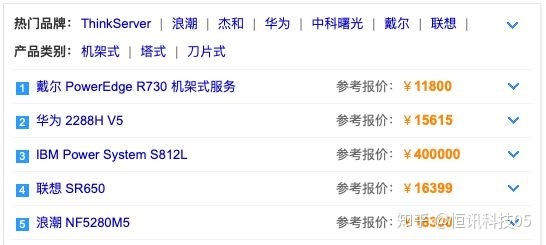 武漢服務器維修_昆山辦公家具維修貼心服務_維修行業服務流程及管理制度