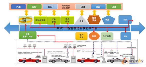 it技術_it職場模擬艙互聯網接入技術_it項目技術方案