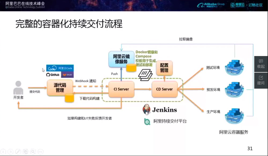 青島it外包運(yùn)維服務(wù)_it服務(wù)_it服務(wù)管理體系