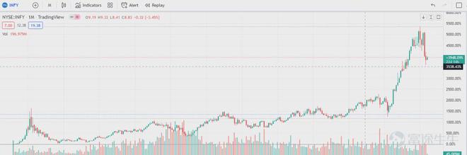 外包it公司_it外包公司_青島it外包公司