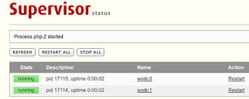 永不掛掉的進(jìn)程，服務(wù)器進(jìn)程管理利器——Supervisor