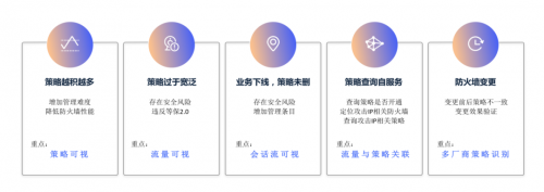 nCompass為醫療行業信息安全穿上“鎧甲”
