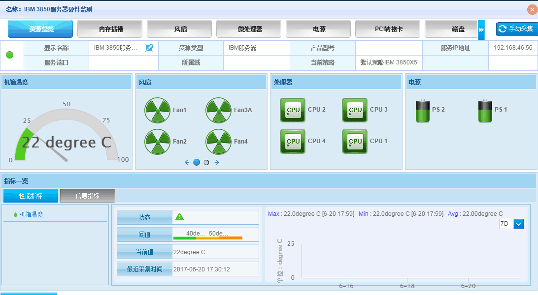 運維服務服務器網絡設備日常巡檢報告_服務器運維_數據中心運維服務解決方案