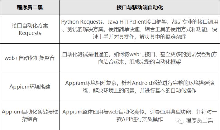 外包簡歷上寫外包公司?_網(wǎng)盈公司是外包公司嗎_pc外包公司