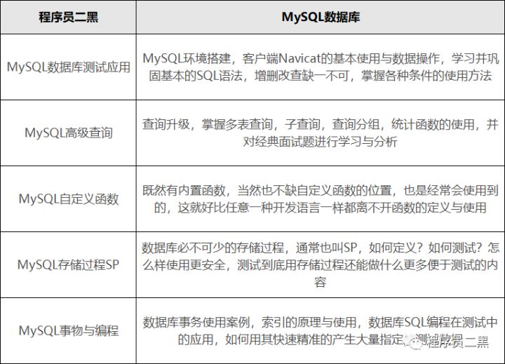 外包簡歷上寫外包公司?_網(wǎng)盈公司是外包公司嗎_pc外包公司