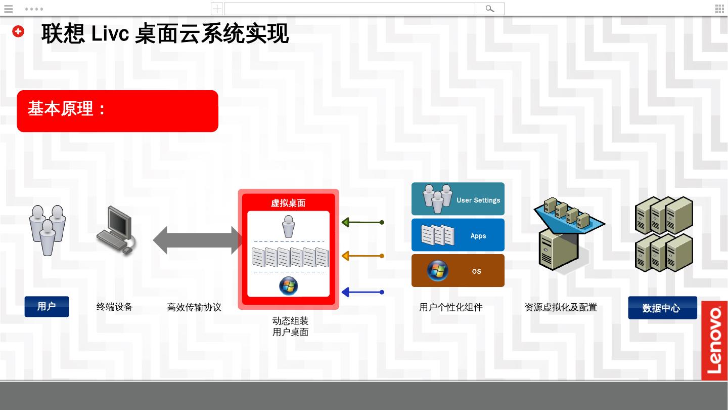 it運(yùn)維新技術(shù)_it運(yùn)維技術(shù)_it專業(yè)linux系統(tǒng)網(wǎng)絡(luò)運(yùn)維講師個(gè)人介紹