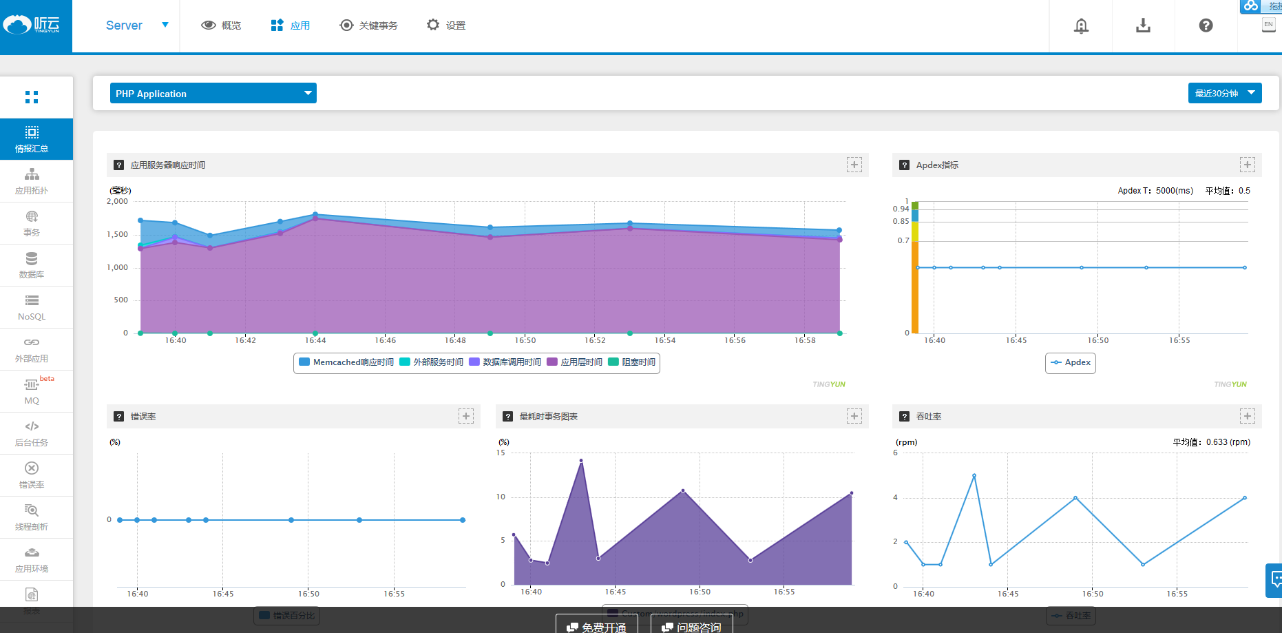 服務器運維_it運維服務_運維服務管理體系建設方案