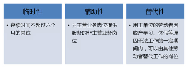 it技能外包_廣州it外包_天津it外包網絡維護