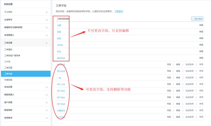 it運維管理_it運維_it運維