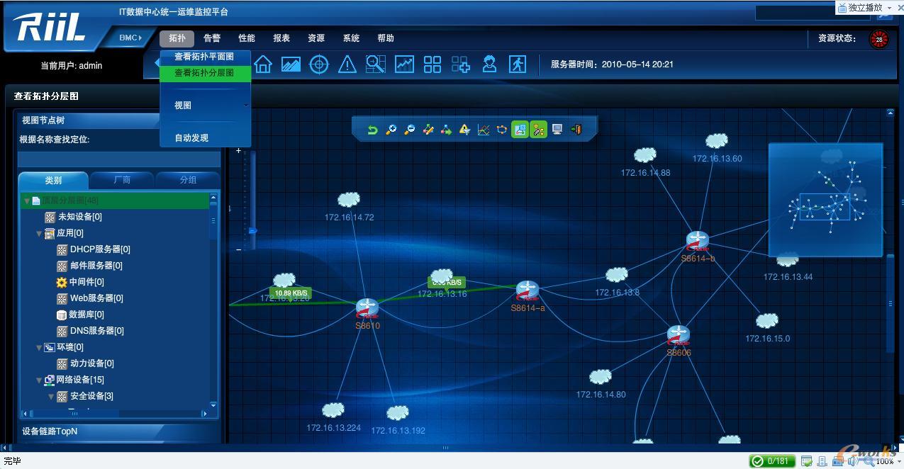 RIIL-IMC實時化基礎(chǔ)架構(gòu)管理中心
