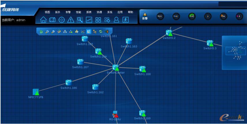 RIIL-IMC實時化基礎(chǔ)架構(gòu)管理中心