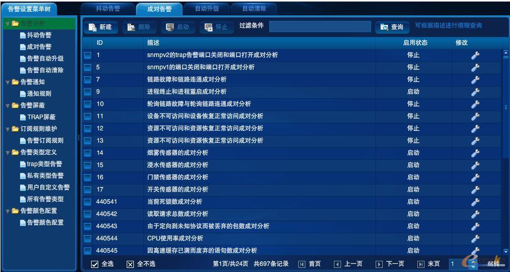 RIIL-IMC實時化基礎(chǔ)架構(gòu)管理中心
