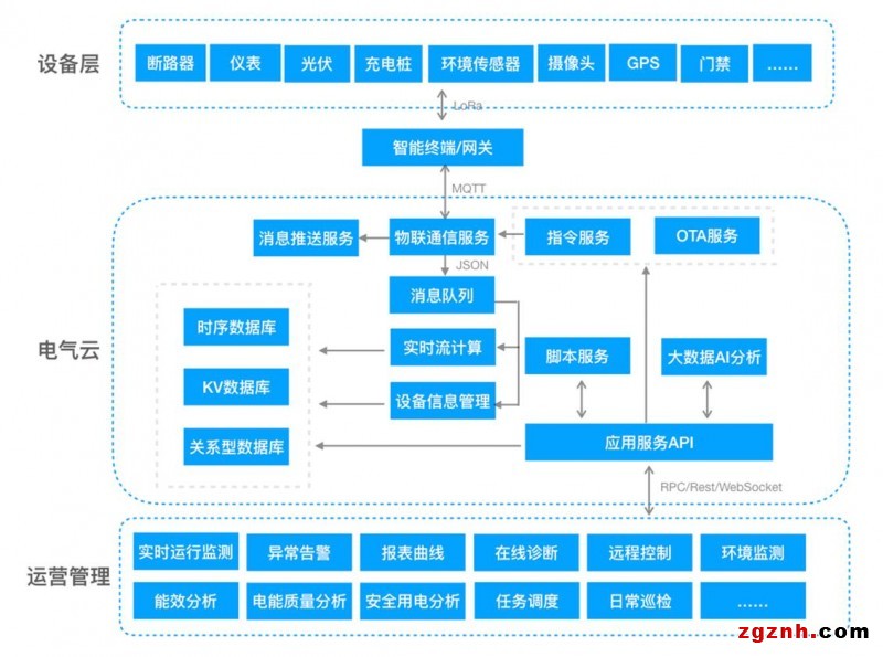 青島it外包運維服務_it服務圖片_it技能服務