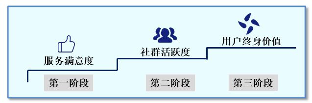it人員是什么_it技術(shù)人員_it人員 職業(yè)化行為