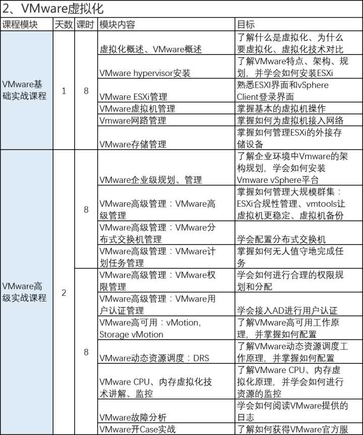 it運(yùn)維_移動 it運(yùn)維_青島it外包運(yùn)維服務(wù)