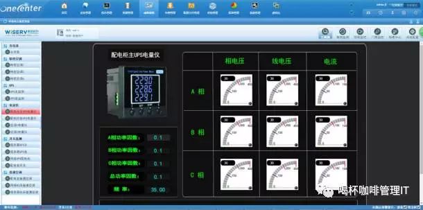 it運(yùn)維服務(wù)管理體系_組織級(jí)運(yùn)維服務(wù)目錄_服務(wù)器運(yùn)維
