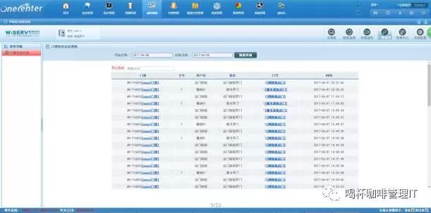 it運(yùn)維服務(wù)管理體系_組織級(jí)運(yùn)維服務(wù)目錄_服務(wù)器運(yùn)維