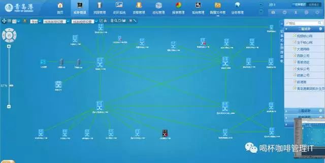 it運(yùn)維服務(wù)管理體系_服務(wù)器運(yùn)維_組織級(jí)運(yùn)維服務(wù)目錄