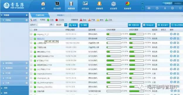服務(wù)器運(yùn)維_組織級(jí)運(yùn)維服務(wù)目錄_it運(yùn)維服務(wù)管理體系