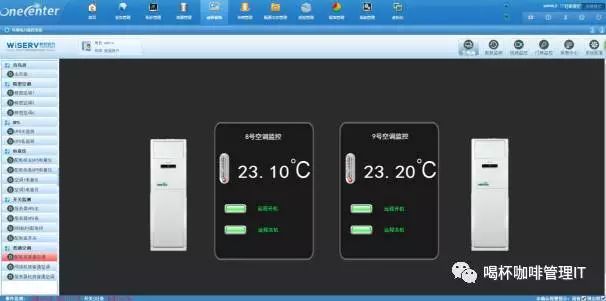 it運(yùn)維服務(wù)管理體系_組織級(jí)運(yùn)維服務(wù)目錄_服務(wù)器運(yùn)維