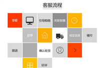 it外包服務(wù)_it外包服務(wù)合同_北京it外包公司有哪些