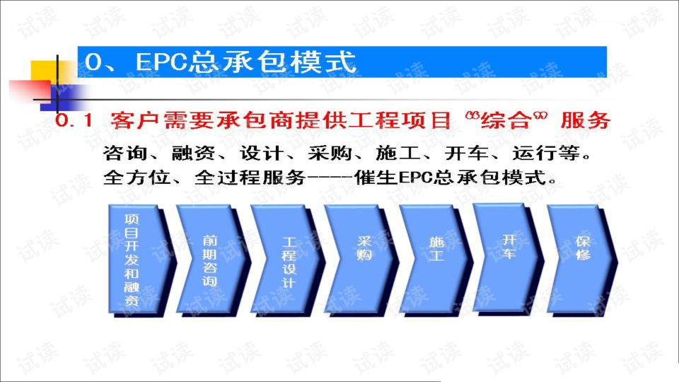 北京it外包_it外包 維護標準_it技能外包