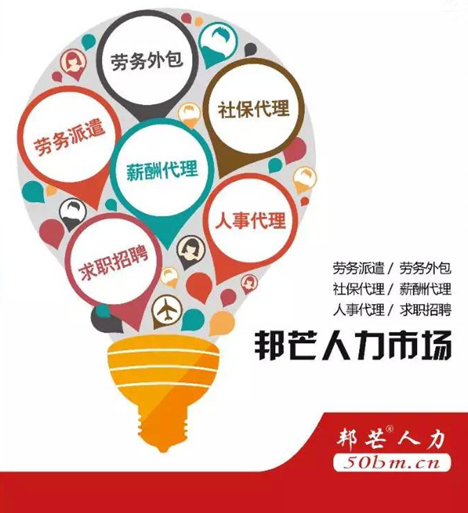 北京it外包服務公司選北京信誠xcitbm便宜_it外包服務合同模板.企業(yè)it服務合同_it外包服務