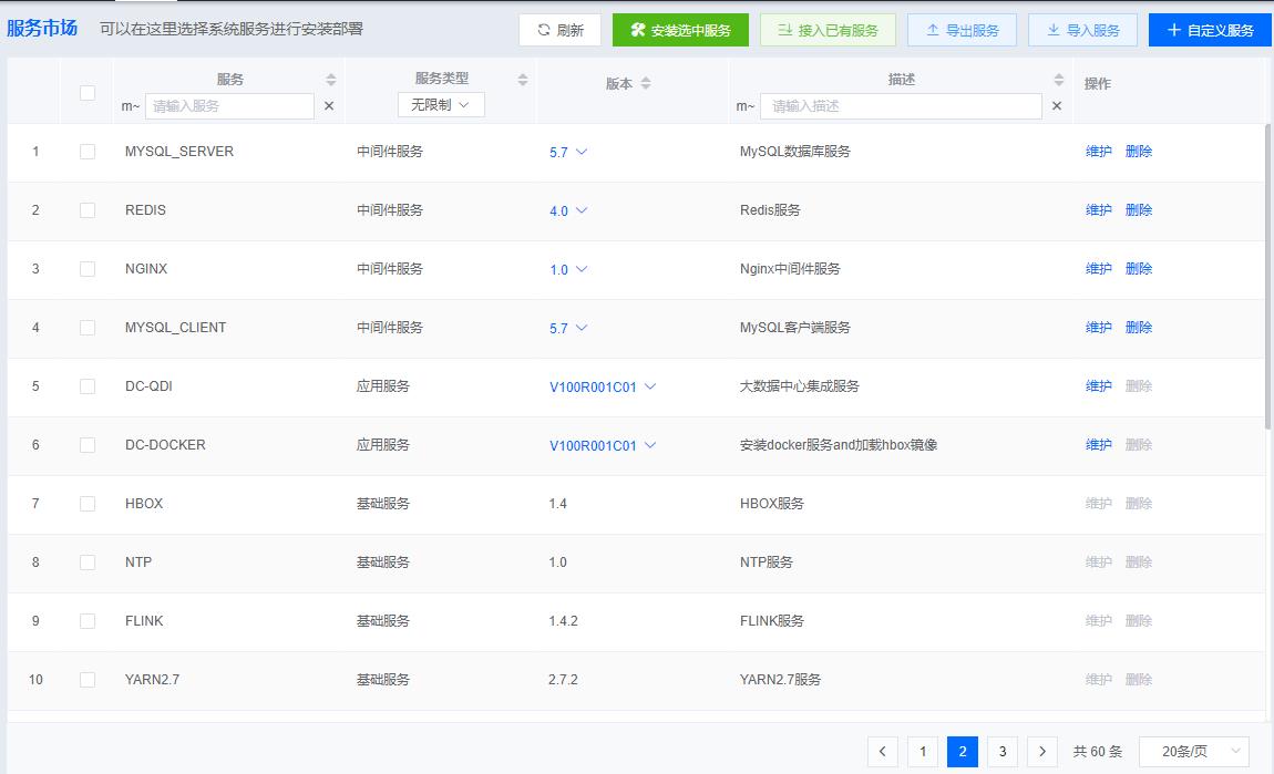 數(shù)據(jù)中心運(yùn)維服務(wù)解決方案 下載_運(yùn)維服務(wù)服務(wù)器網(wǎng)絡(luò)設(shè)備日常巡檢報告_服務(wù)器運(yùn)維技術(shù)