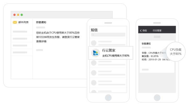 運(yùn)維服務(wù)服務(wù)器網(wǎng)絡(luò)設(shè)備日常巡檢報告_數(shù)據(jù)中心運(yùn)維服務(wù)解決方案 下載_服務(wù)器運(yùn)維技術(shù)