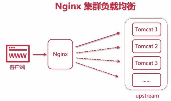 服務(wù)器運(yùn)維技術(shù)_運(yùn)維服務(wù)服務(wù)器網(wǎng)絡(luò)設(shè)備日常巡檢報告_數(shù)據(jù)中心運(yùn)維服務(wù)解決方案 下載
