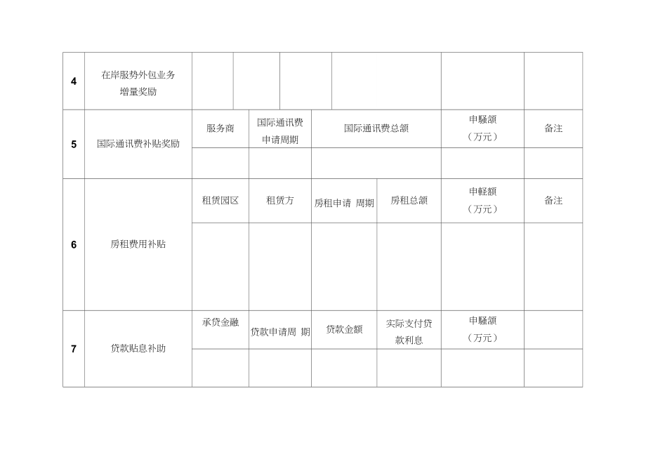 阿里外包運維_弱電運維外包_服務器運維外包