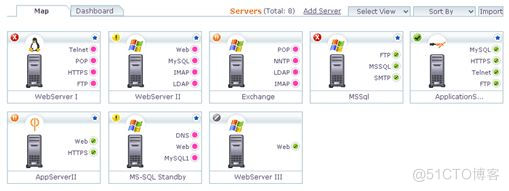 怎么進行服務(wù)器性能監(jiān)控_服務(wù)器