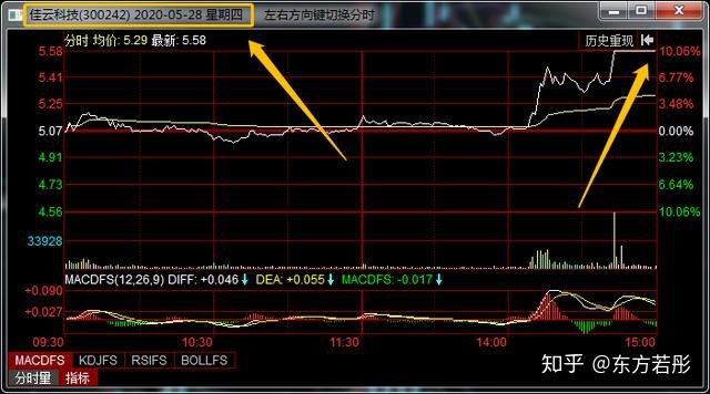 it姐妹技術(shù)論壇_it技術(shù)公司_中建三局總承包公司it咨詢是哪個(gè)公司做的
