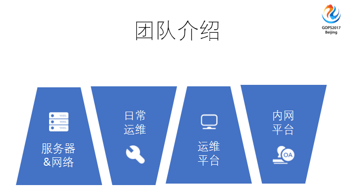 運維服務(wù)管理體系_運維服務(wù)口號大全_服務(wù)器運維