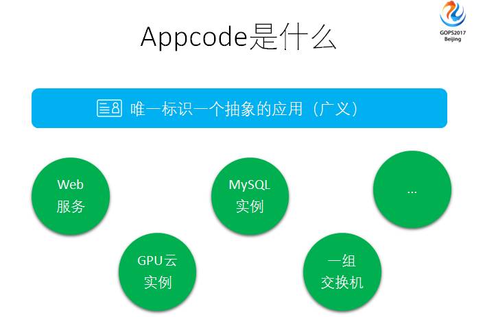 服務(wù)器運維_運維服務(wù)口號大全_運維服務(wù)管理體系