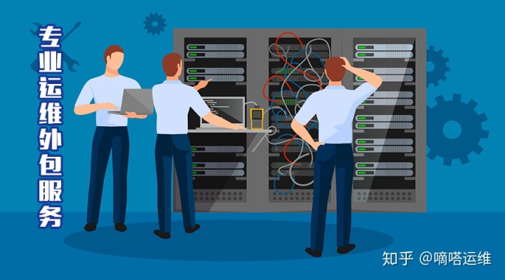 服務器運維外包_pc運維外包_醫(yī)院駐點外包運維合同