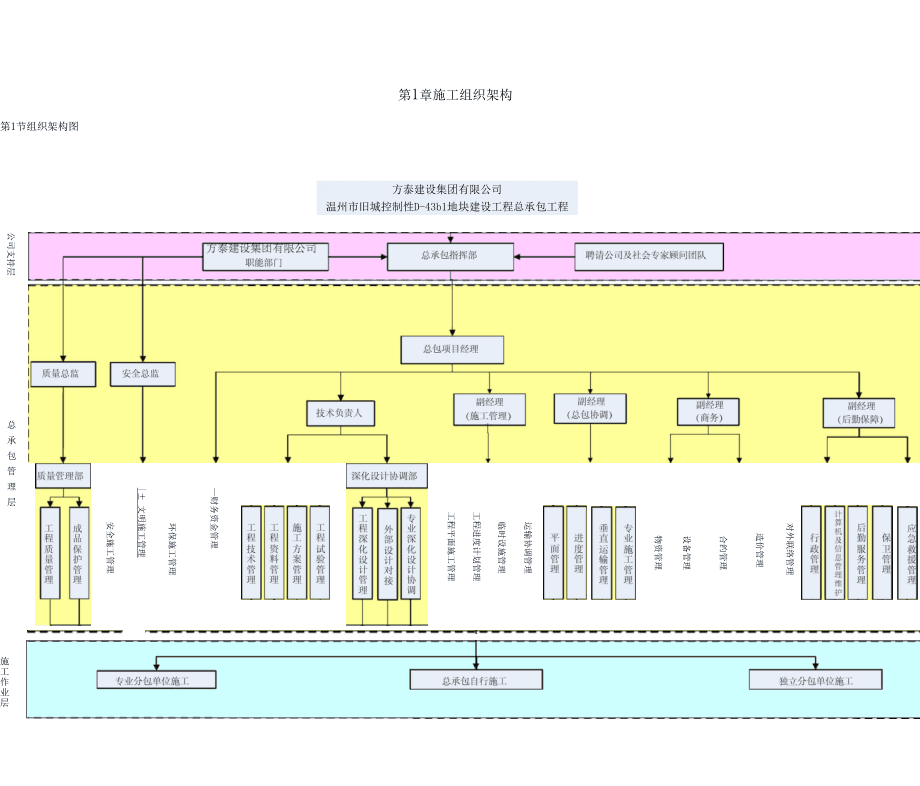 工程管理培訓(xùn)師_it工程公司簡(jiǎn)介_(kāi)it工程師