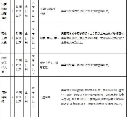 it技術工程師_it技術文檔模板_藍狐it社區技術論壇
