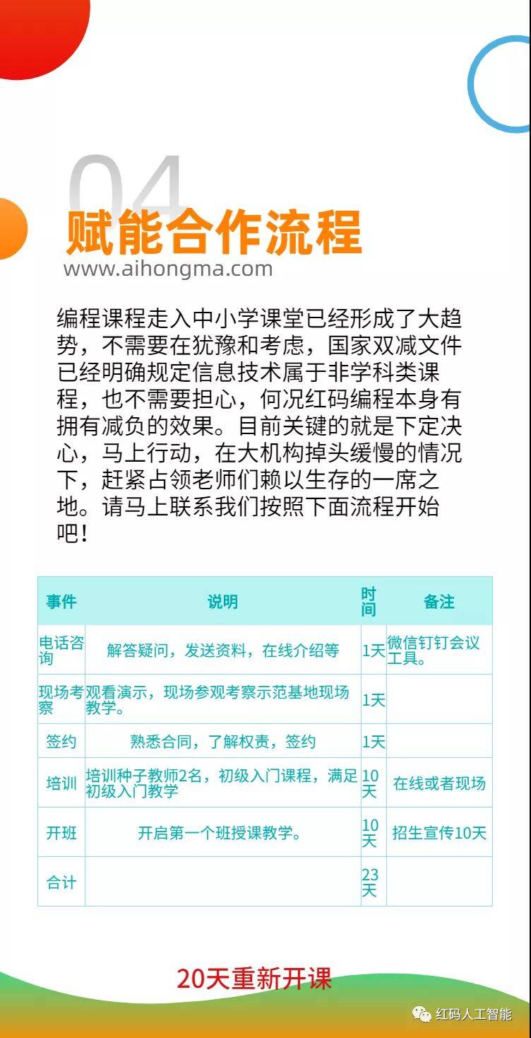 it技能服務(wù)_it服務(wù)合同范本_it服務(wù)項(xiàng)目經(jīng)理證書