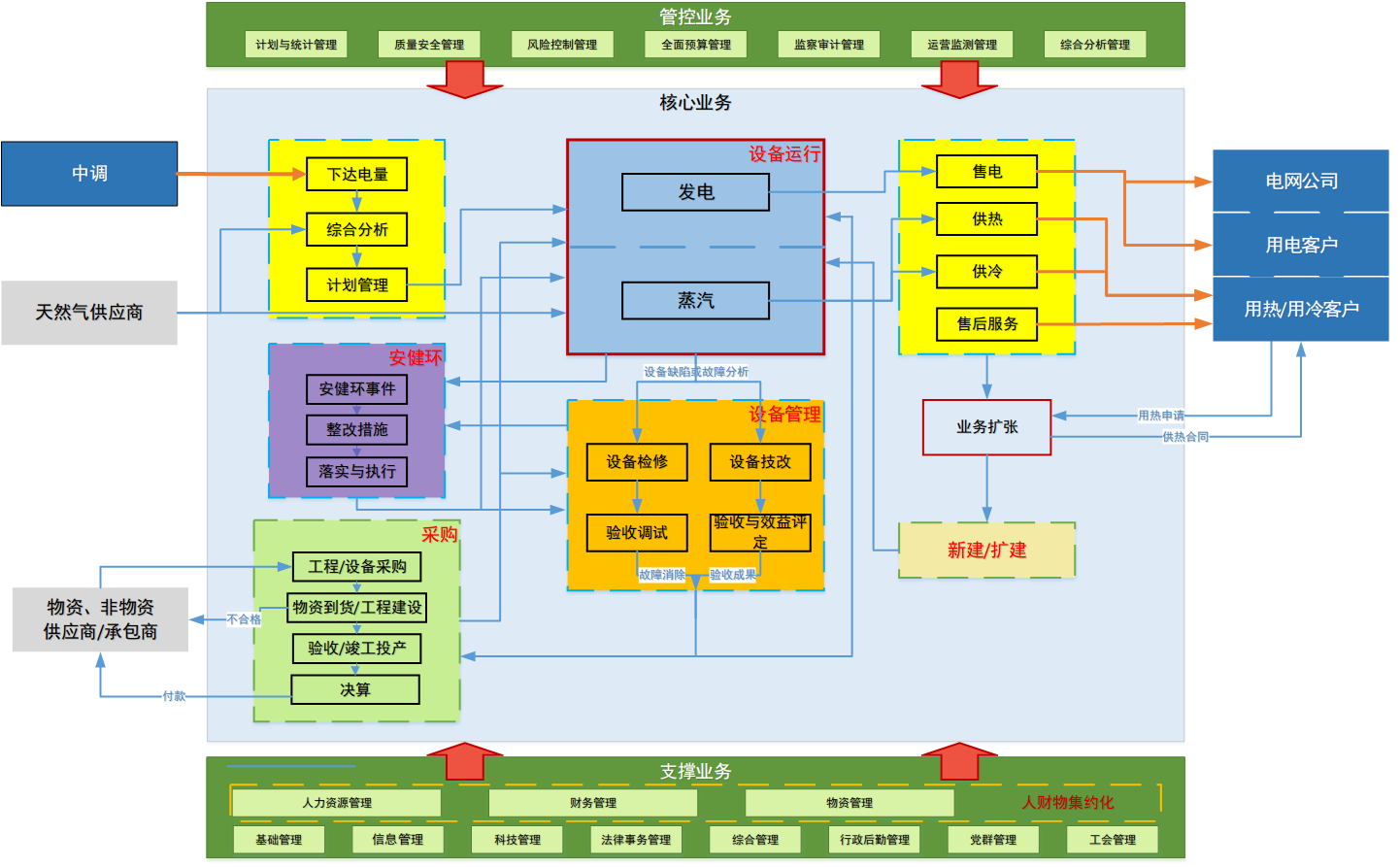 it服務_it服務管理系統(tǒng)_it服務 圖標